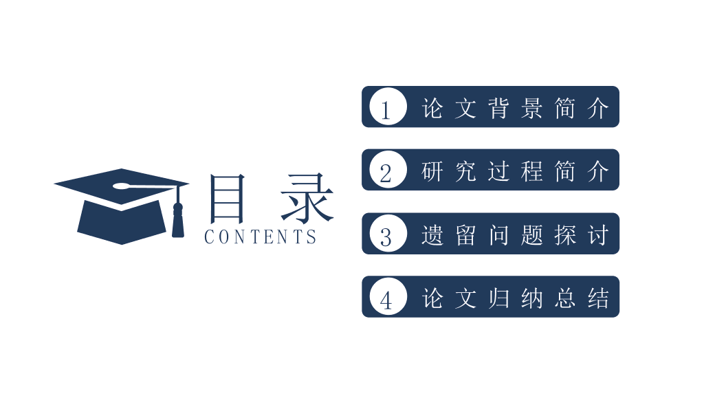 天津工业大学本科毕业论文答辩和论文选题PPT