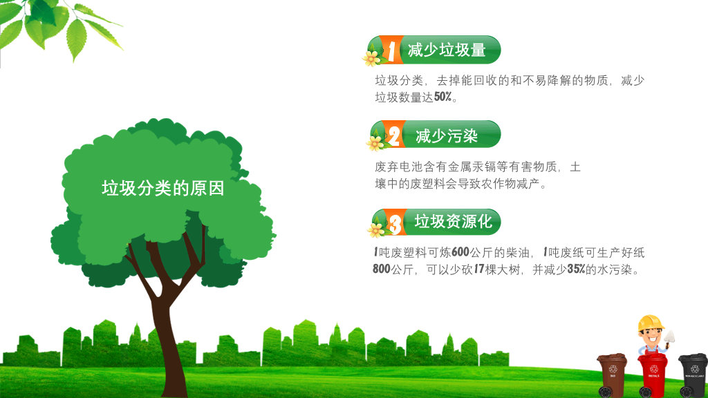 169#垃圾分类-保护环境,节约资源
