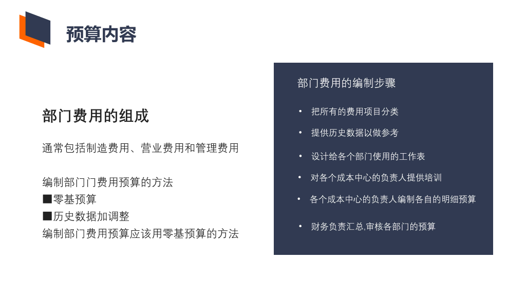 130#非财务人员财务预算培训PPT模板