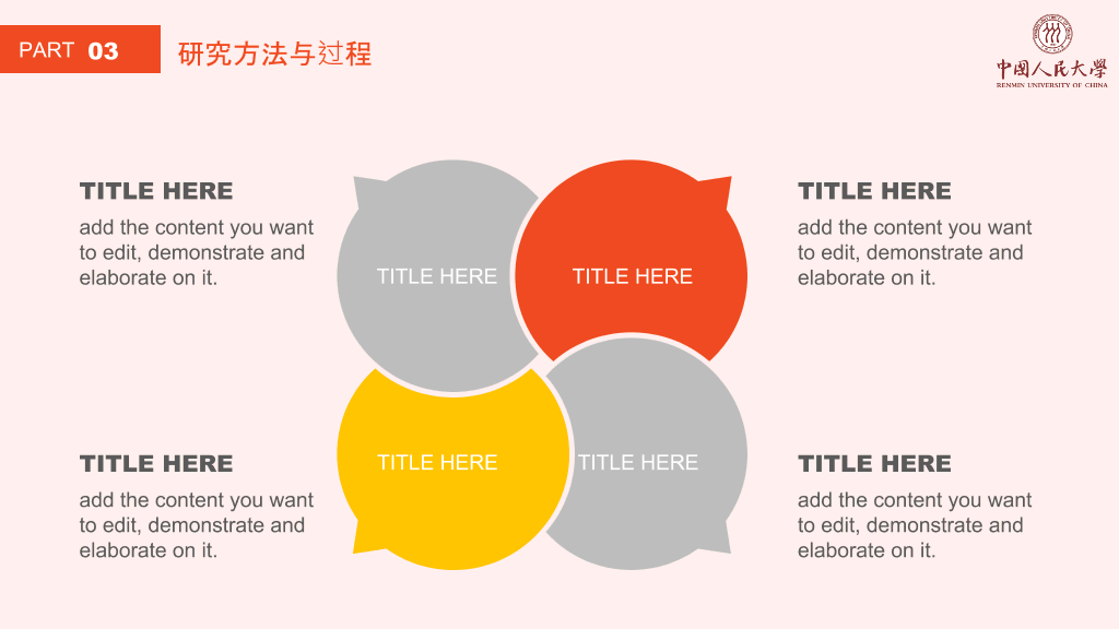 中国人民大学本科毕业论文答辩PPT