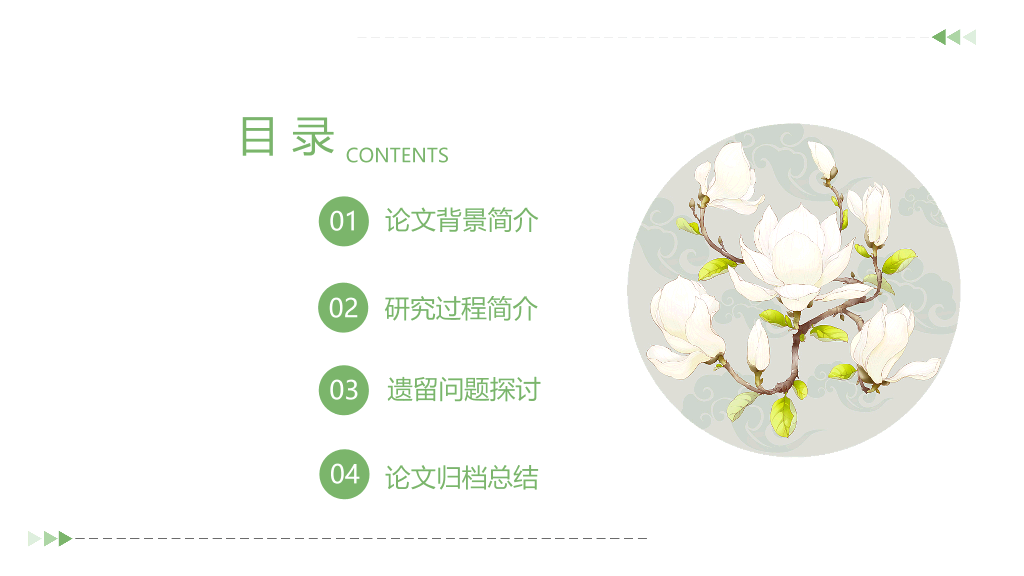 哈尔滨商业大学本科毕业论文答辩和论文选题PPT