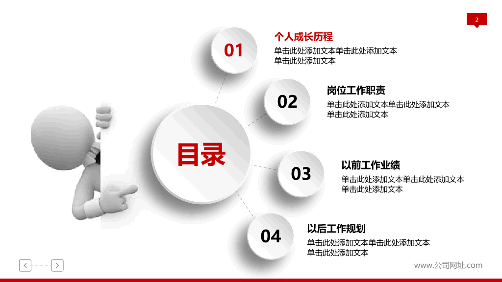 107#3D小人竞聘述职报告PPT模板
