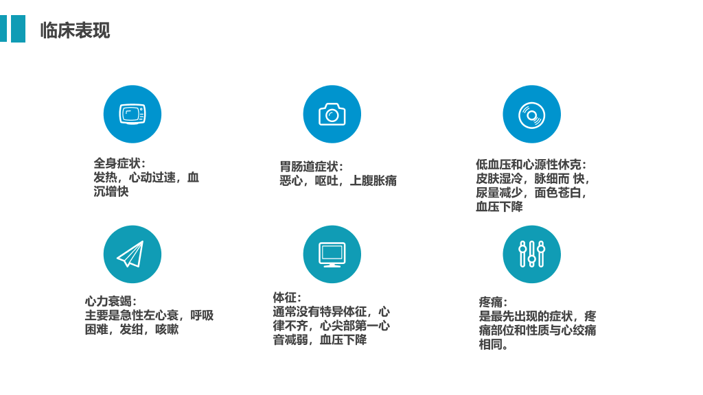 105#急性心机梗护理查房-3