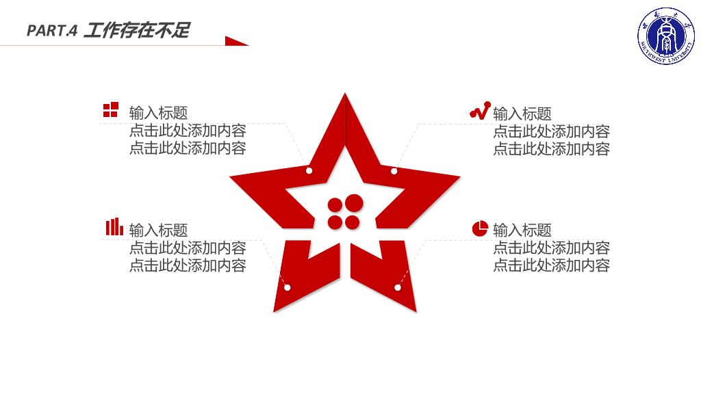 西南大学本科毕业论文答辩和论文选题PPT