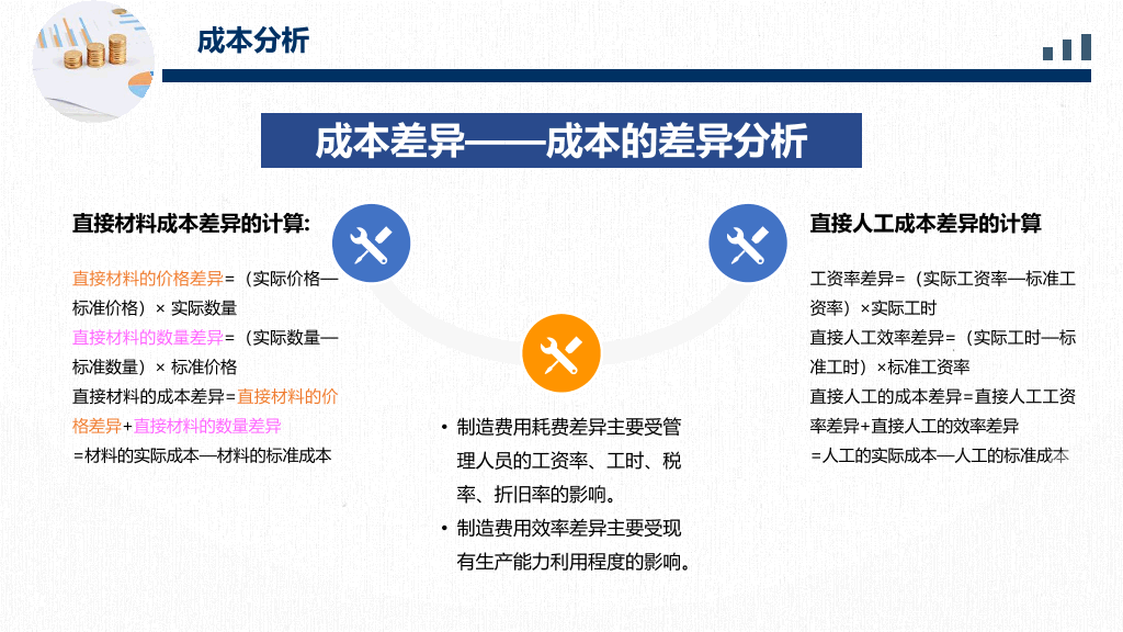 112#成本分析管理培训PPT模板