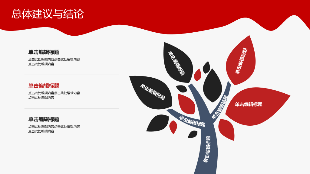 成都中医药大学本科毕业论文答辩和论文选题PPT