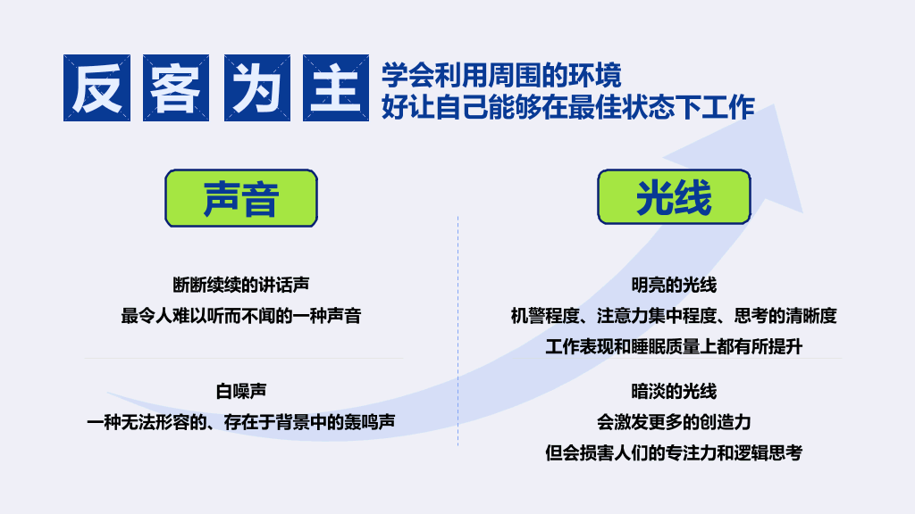 174#《每天最重要的2小时》读书笔记PPT