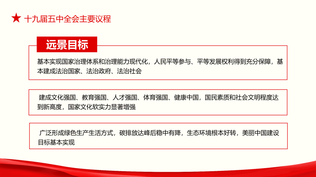 54#十九届五中全会解读PPT模板