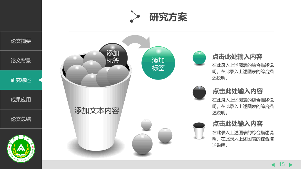 河南农业大学本科毕业论文答辩和论文选题PPT