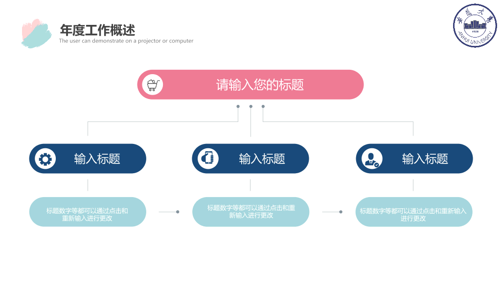 安徽大学本科毕业论文答辩PPT
