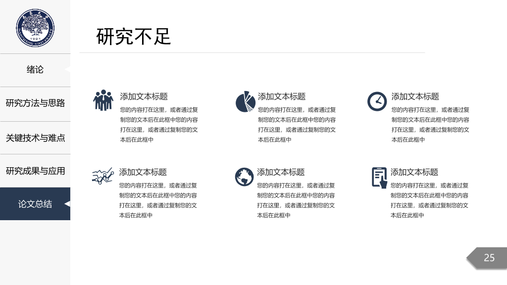 南昌大学本科毕业论文答辩和论文选题PPT
