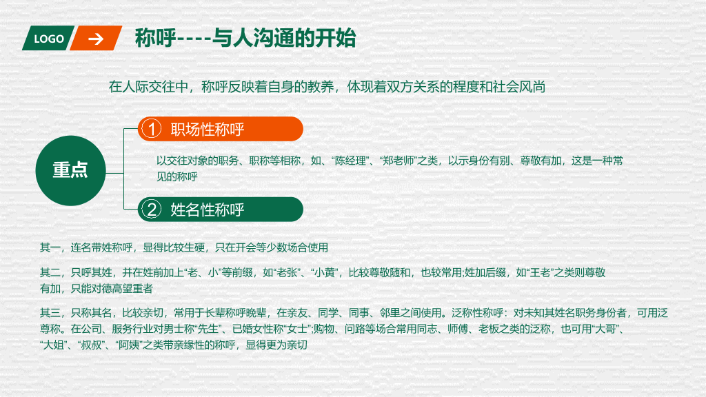 126#职场商务礼仪培训