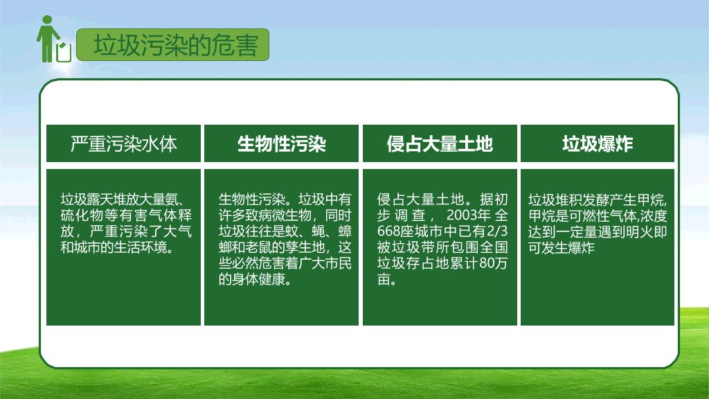 169#垃圾分类-垃圾不落地,家园更美丽主题PPT