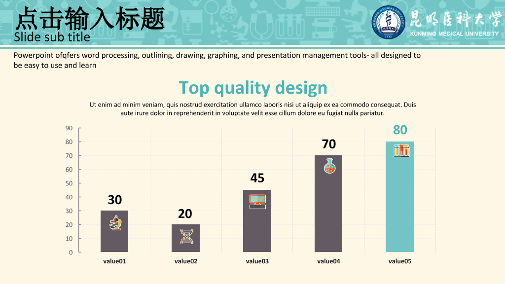昆明医科大学本科毕业论文答辩PPT