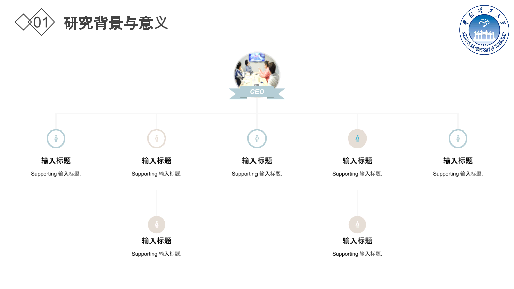 华南理工大学本科毕业论文答辩PPT