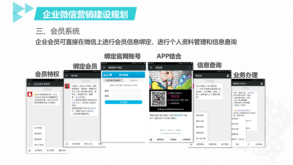 174#《左手微博右手微信》PPT读书笔记