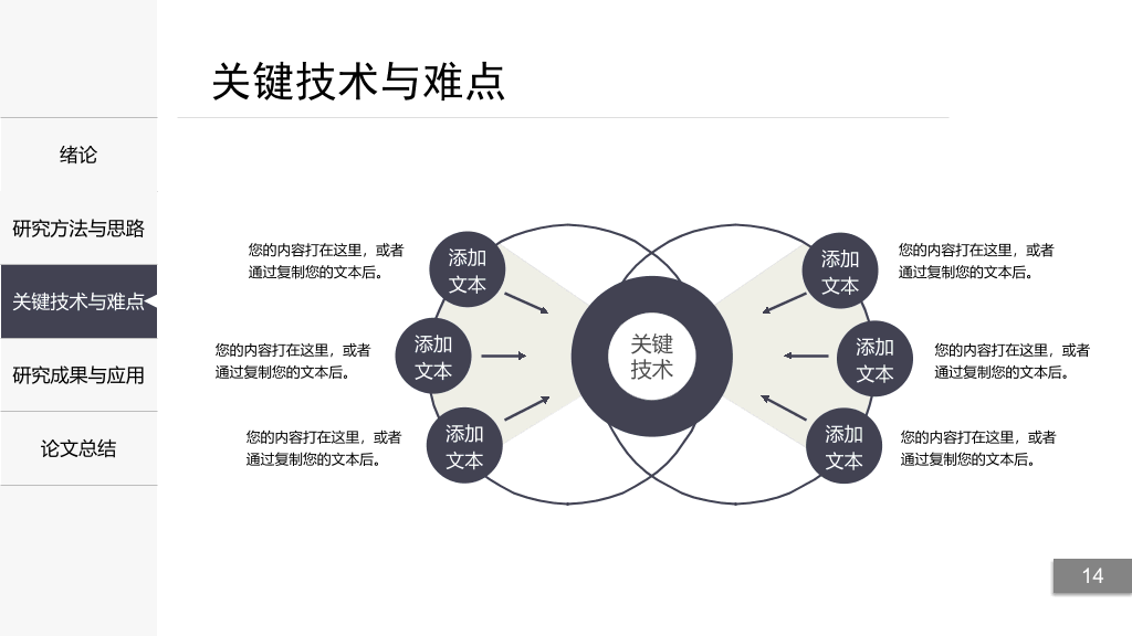 同济大学本科毕业论文答辩PPT