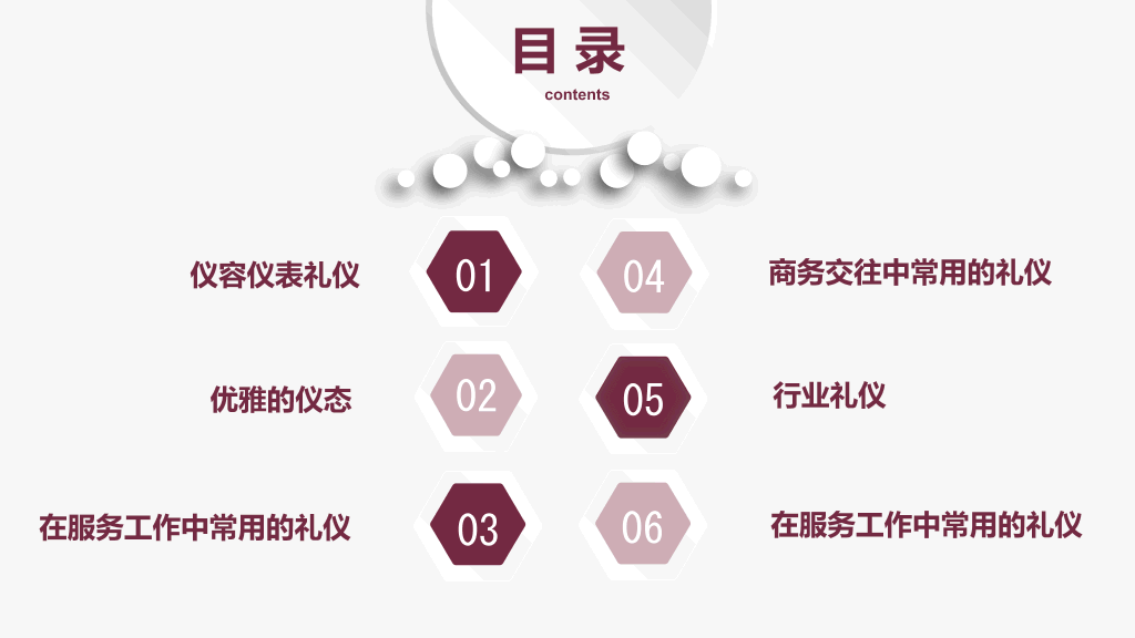 126#酒店基本礼仪培训