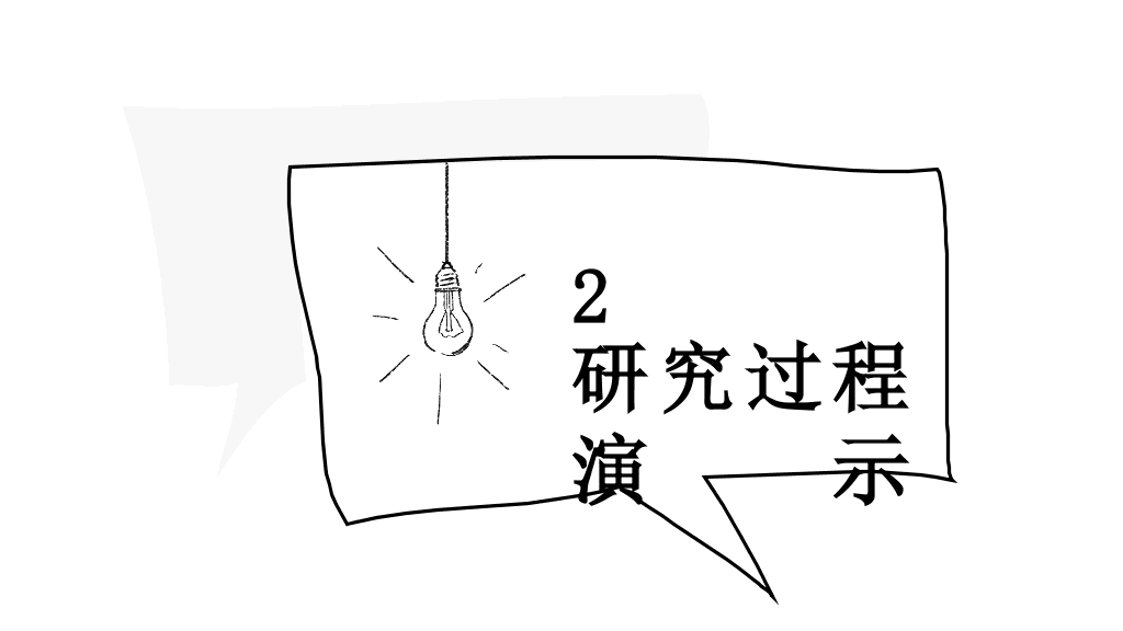 西北农林科技大学本科毕业论文答辩和论文选题PPT