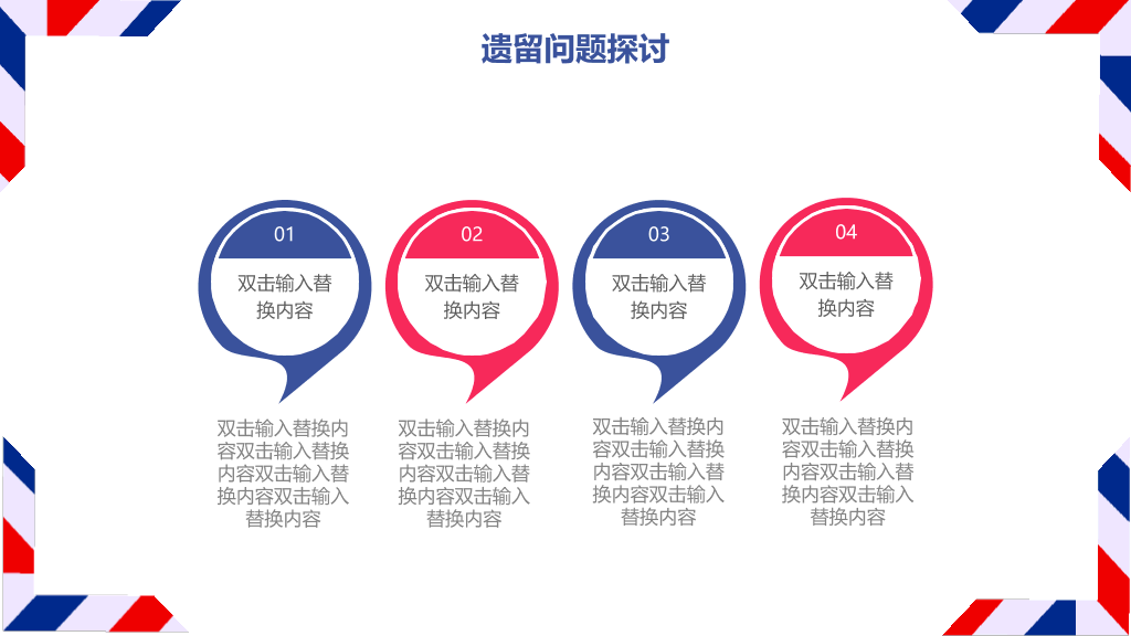大连医科大学本科毕业论文答辩和论文选题PPT