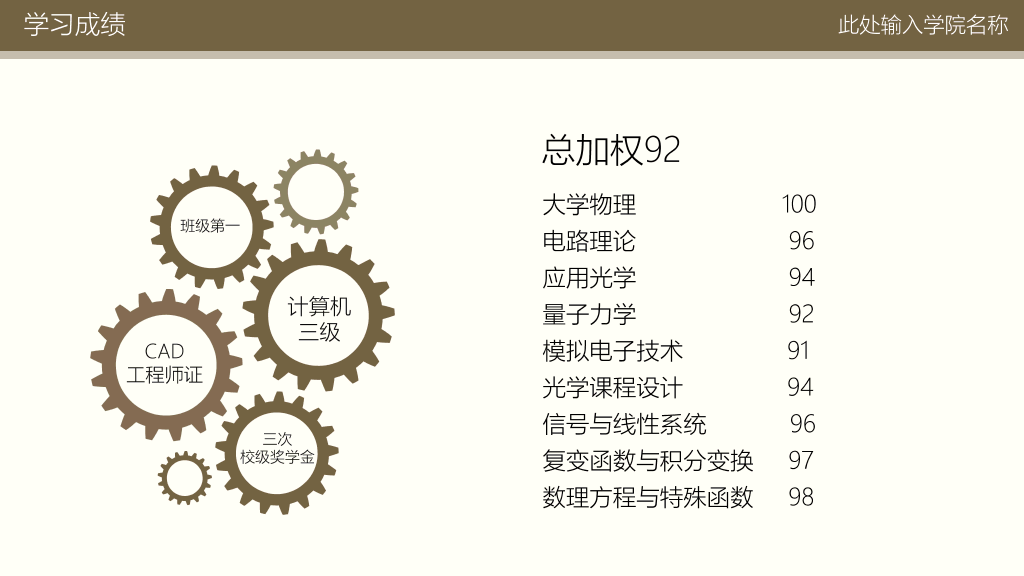 171#国家奖学金答辩与申请PPT