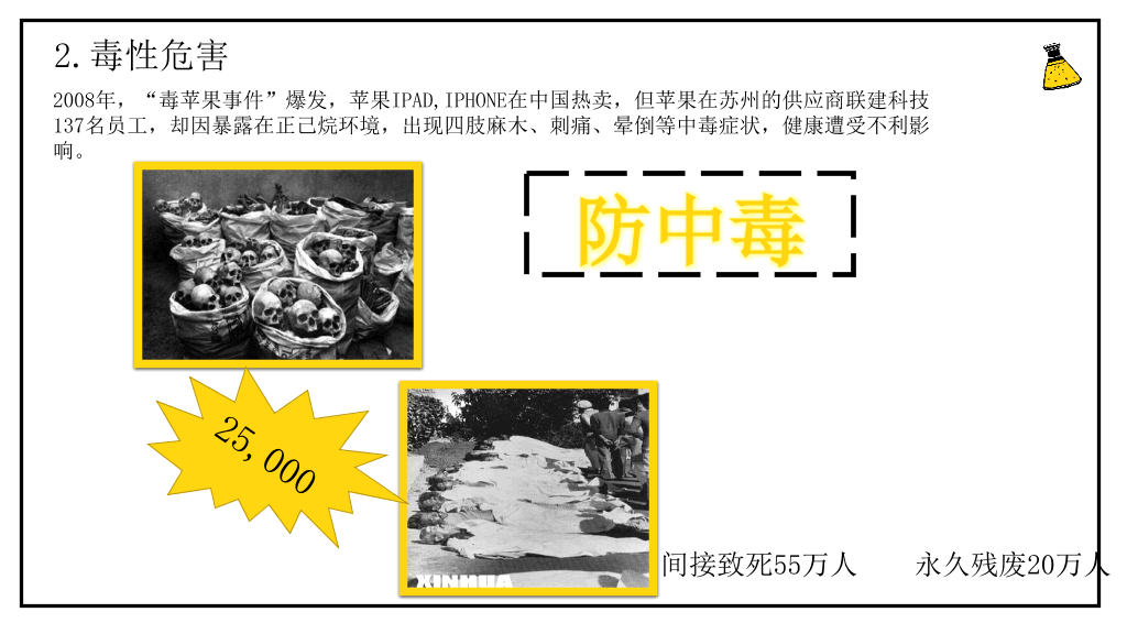 166#危化品安全管理培训PPT模板