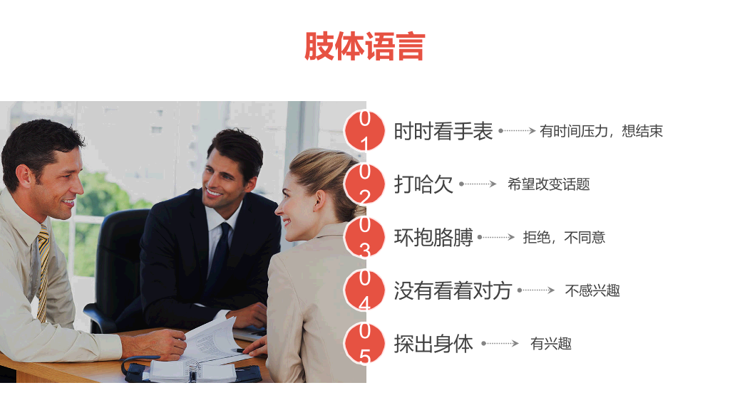 126#企业商务礼仪培训PPT