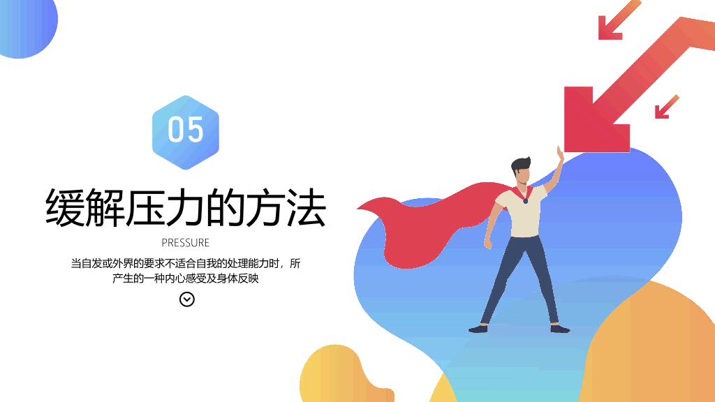 105#压力与心态情绪管理公司培训PPT