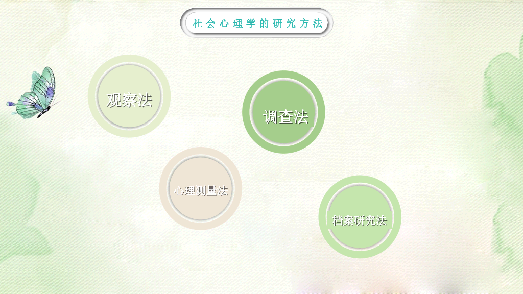 177#中国风漫谈社会心理学教育培训PPT