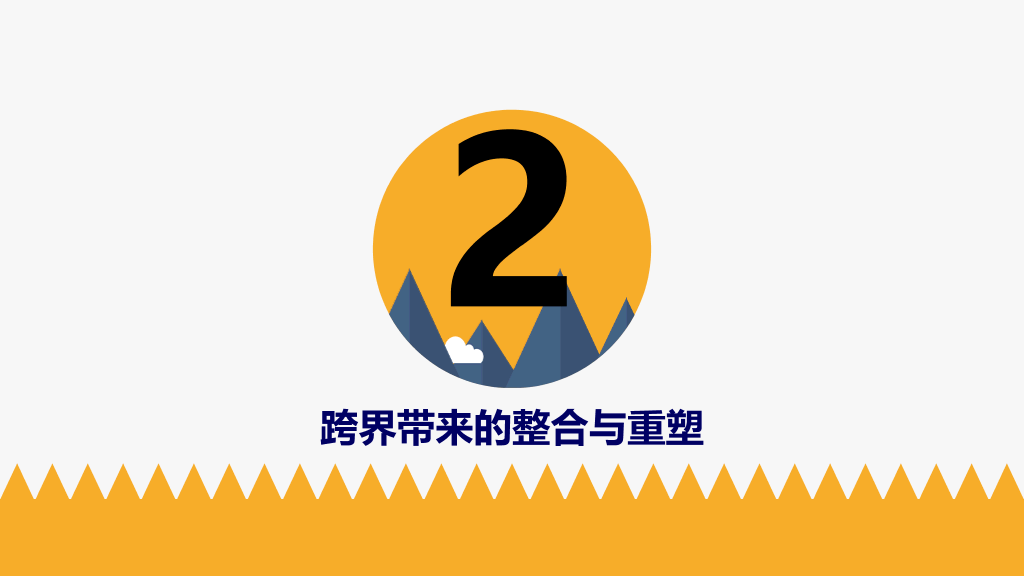 174#《跨界》读书笔记PPT