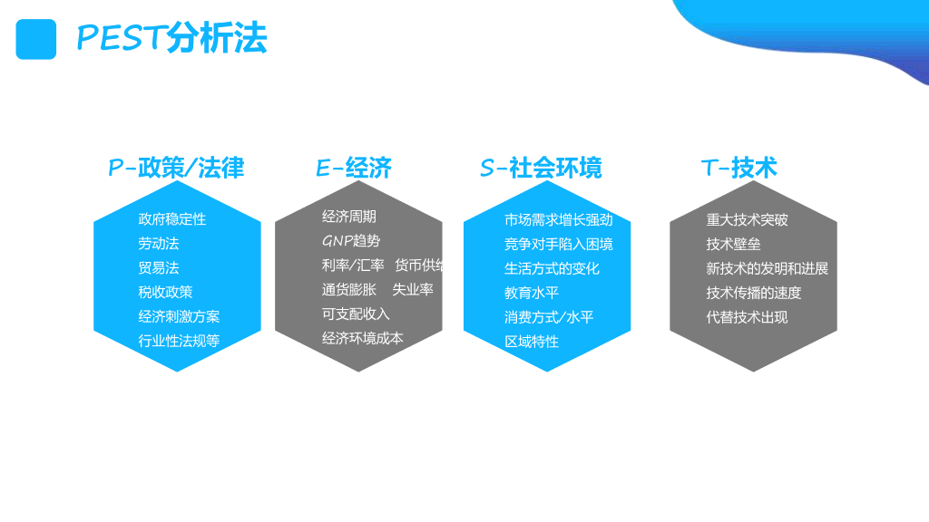 112#SWOT分析培训课件PPT模板
