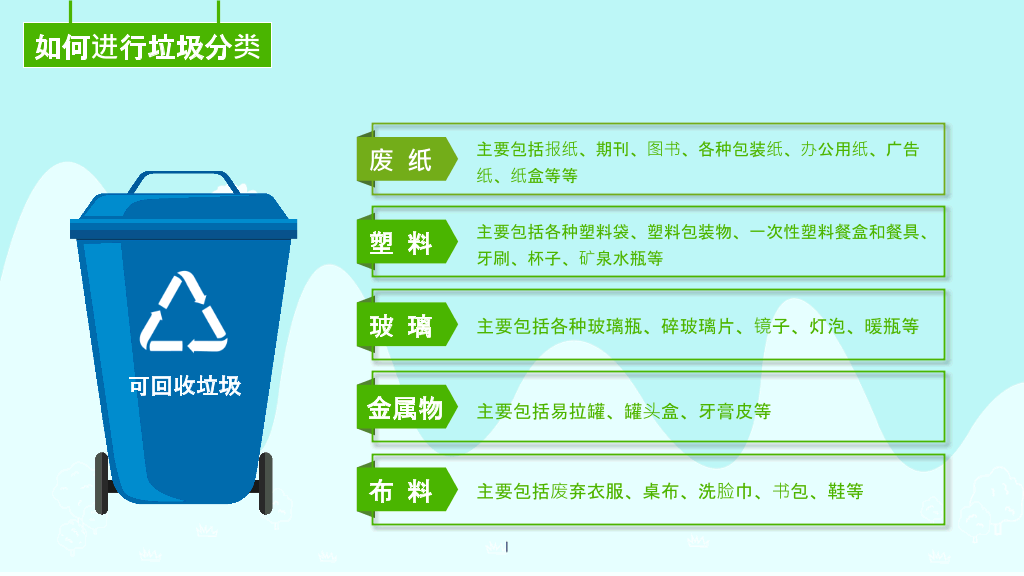 169#垃圾分类-爱护环境,人人有责主题PPT