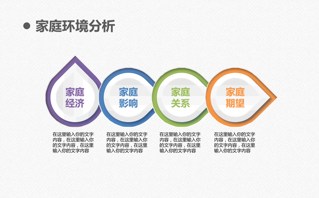 118#职业生涯规划-审视自我,确立目标