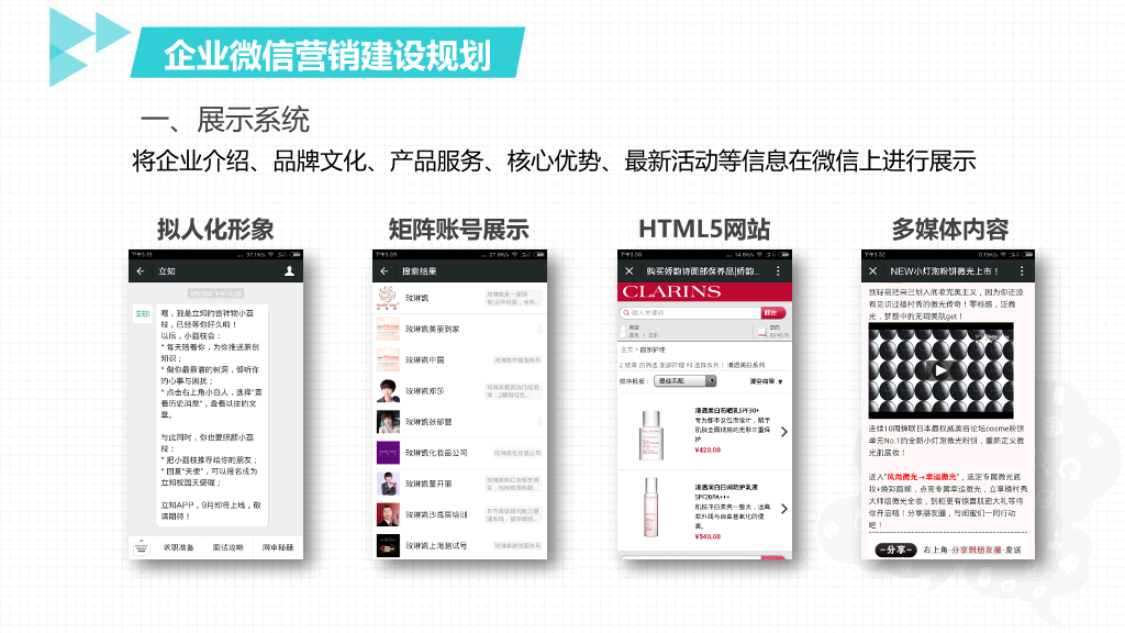 174#《左手微博右手微信》PPT读书笔记