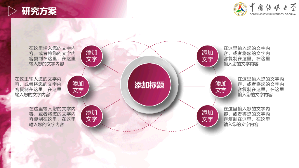 中国传媒大学本科毕业论文答辩PPT