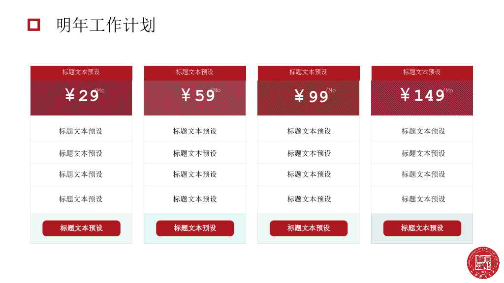 江西财经大学本科毕业论文答辩和论文选题PPT