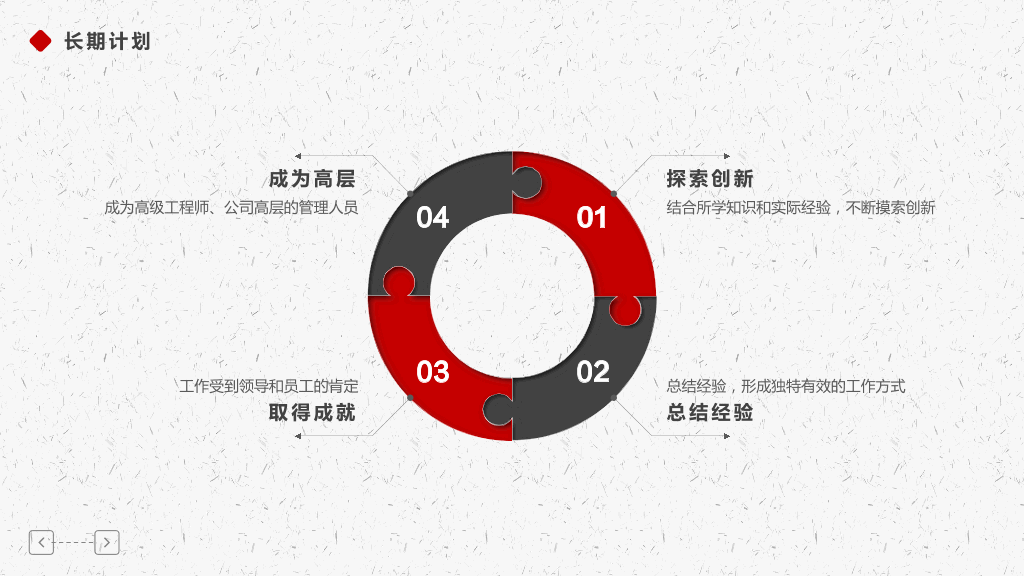 118#个人职业生涯规划管理
