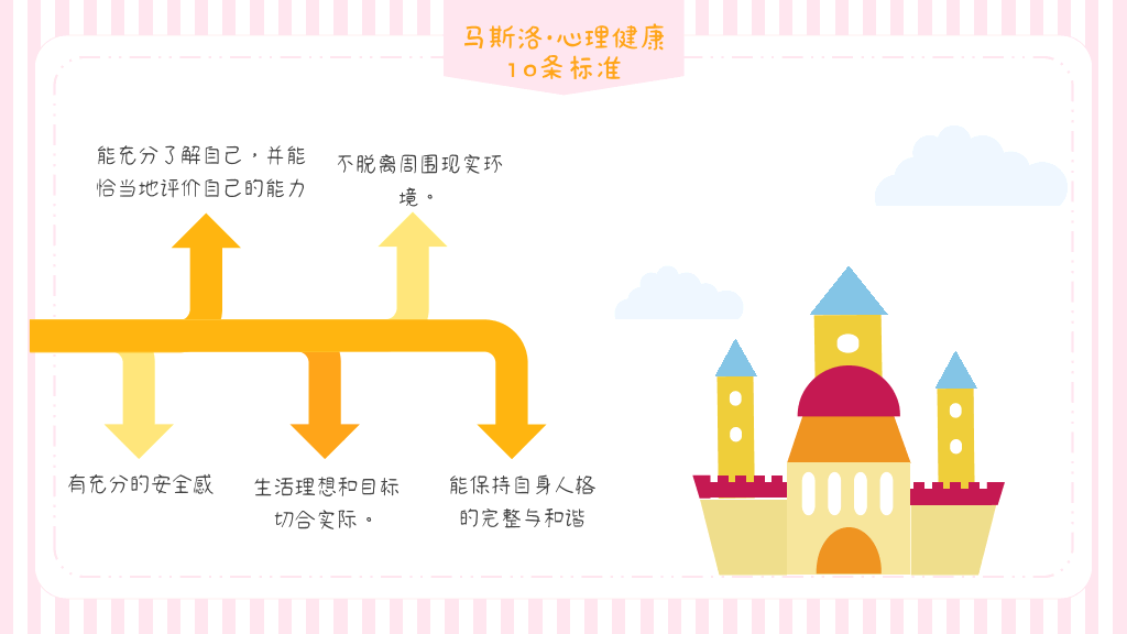 105#可爱卡通小学生情绪管理