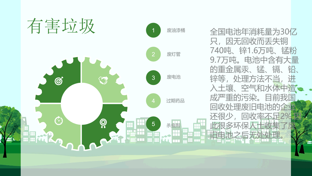 169#垃圾分类绿色环保-垃圾不落地家园更美丽