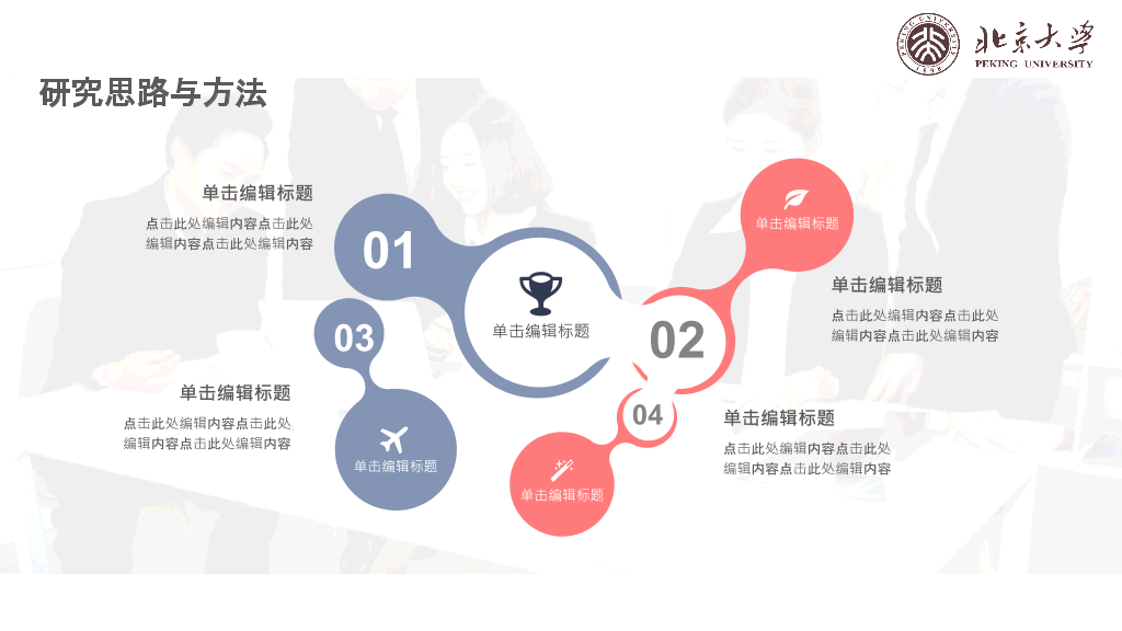 北京大学本科毕业论文答辩和论文选题PPT