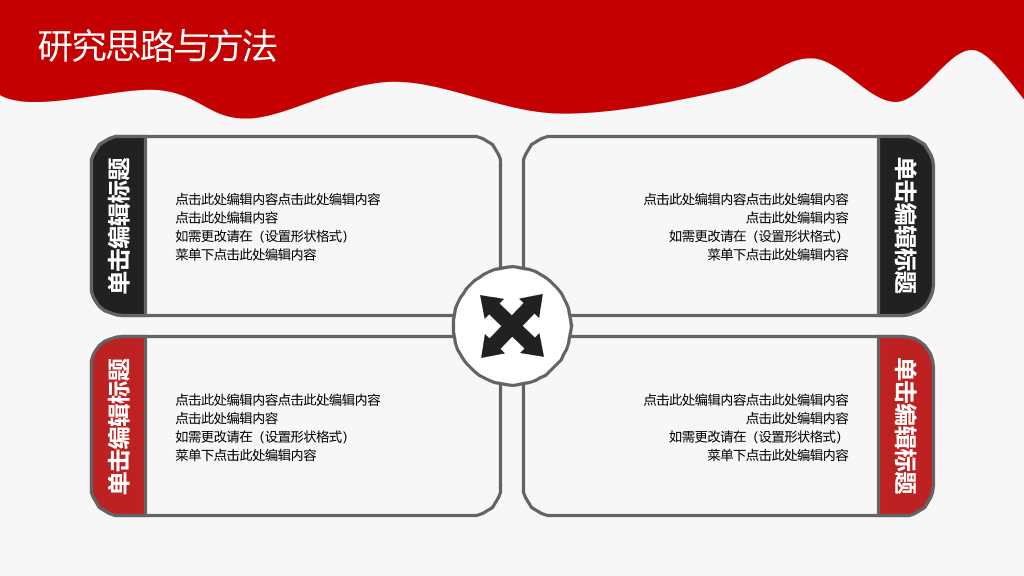 首都经济贸易大学本科毕业论文答辩PPT