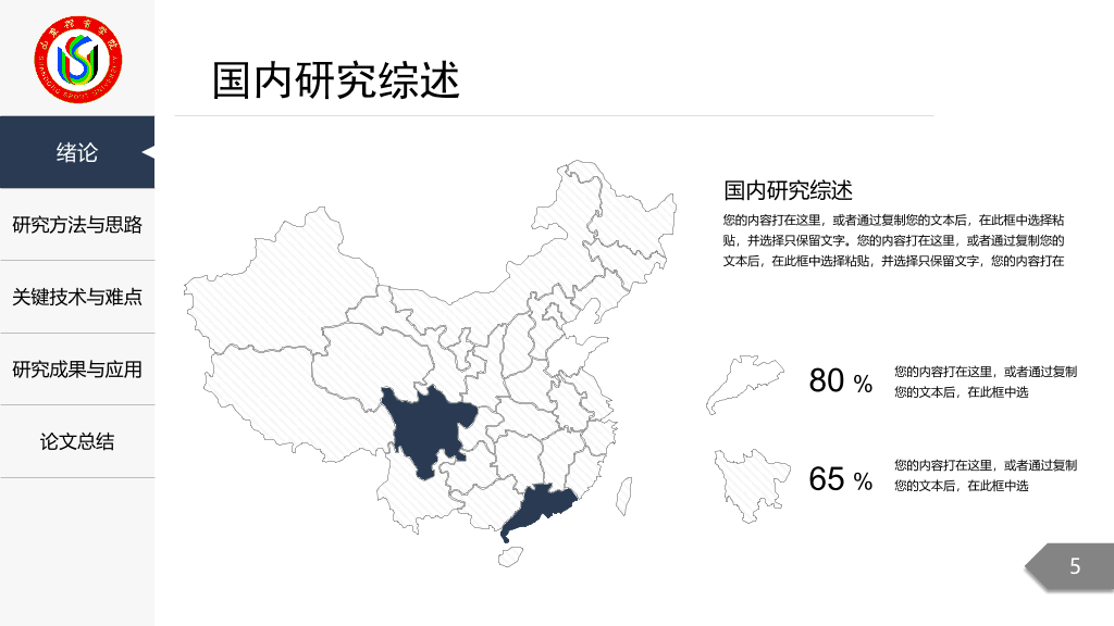 山东体育学院本科毕业论文答辩和论文选题PPT