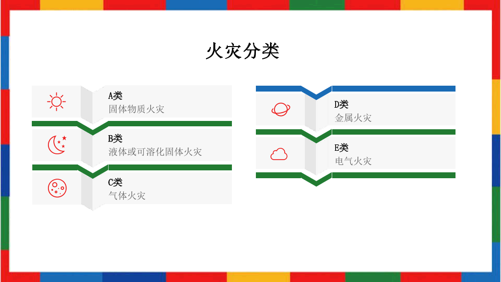 130#企业员工安全教育培训PPT