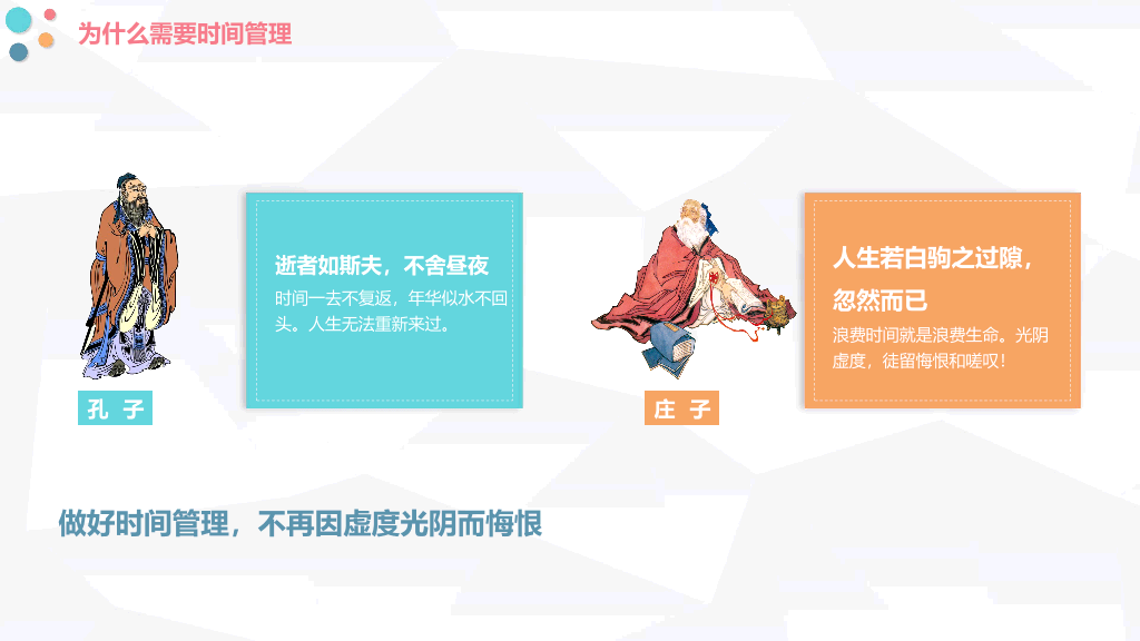 123#时间管理方法培训PPT模板