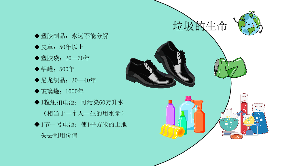 169#保护地球,社区或学校垃圾分类知识介绍PPT