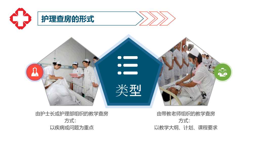 105#护理业务查房-6