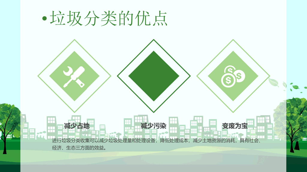 169#垃圾分类绿色环保-垃圾不落地家园更美丽