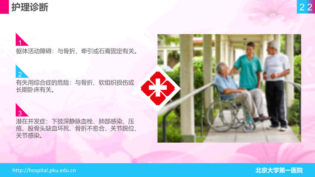 105#股骨颈骨折护理查房-1