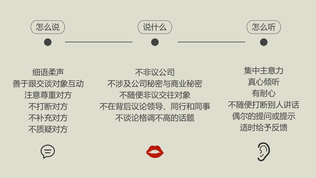 124#办公室礼仪培训PPT课件模板