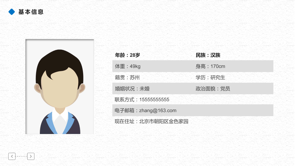118#职场人职业生涯规划管理